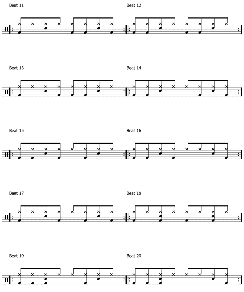 Basic rock drum pattern 2 notation