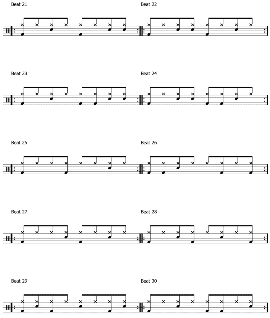 Basic rock drum pattern 3 notation